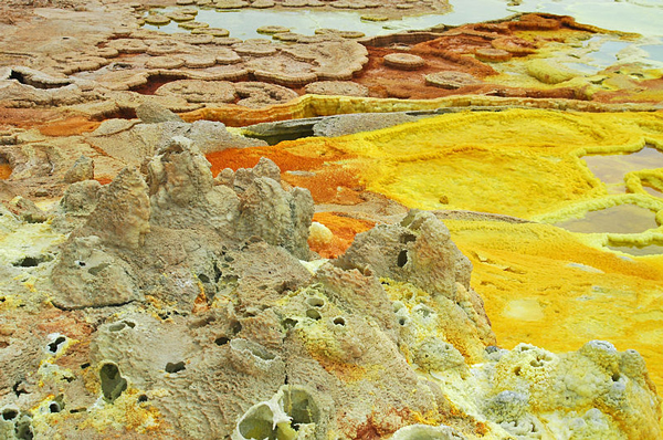 Dallol-blog
