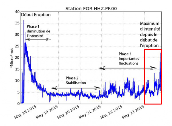 Piton blog_modifié-1