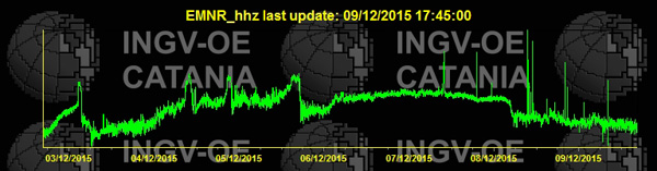 Etna 2015_modifié-20
